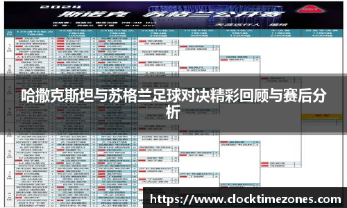 哈撒克斯坦与苏格兰足球对决精彩回顾与赛后分析