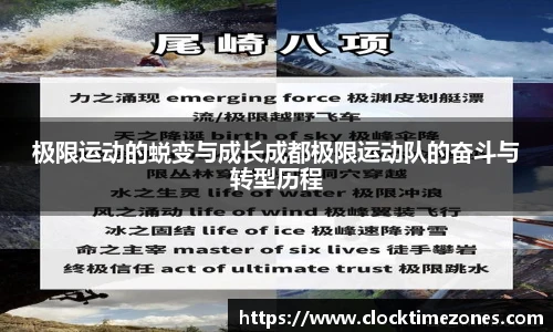 极限运动的蜕变与成长成都极限运动队的奋斗与转型历程